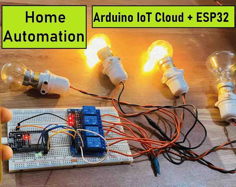 IoT Project 1